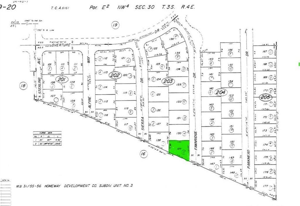 Fawnridge Dr, Palm Springs