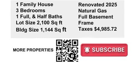 118 Ave and 202 St Albans