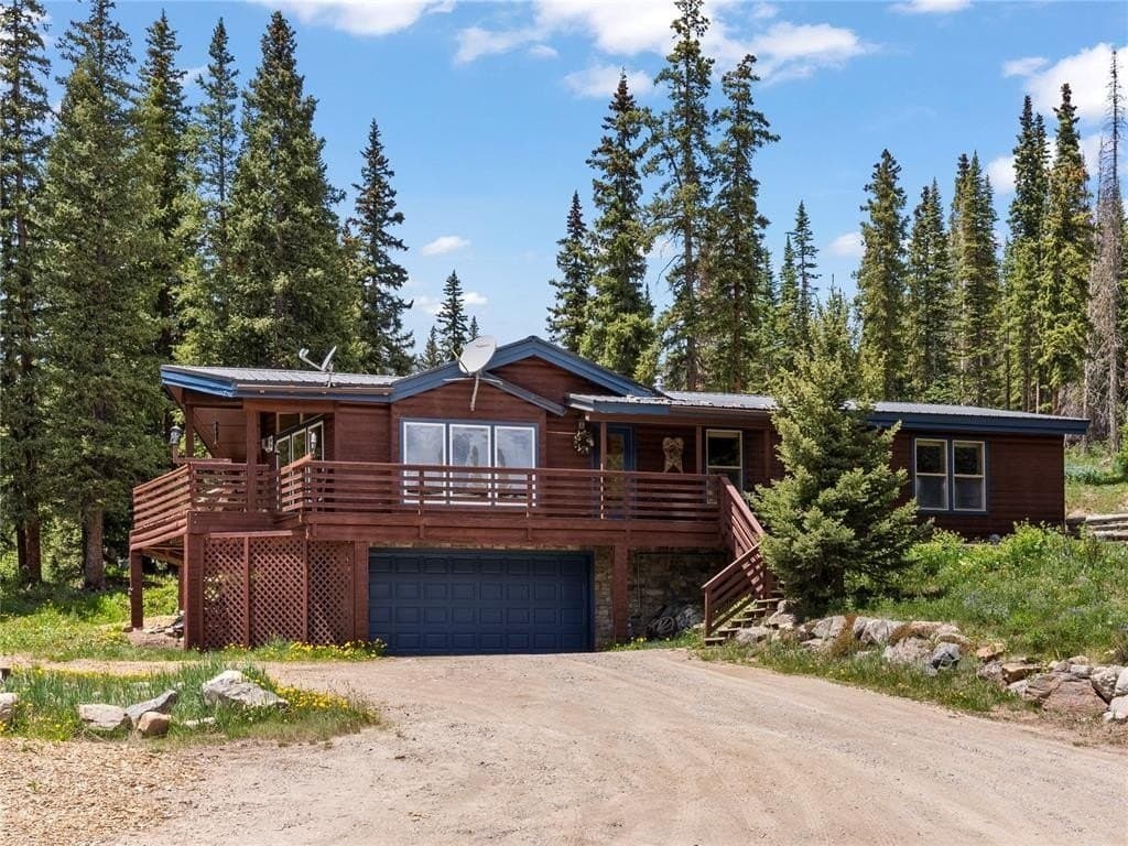 89 Lee Ln, Breckenridge