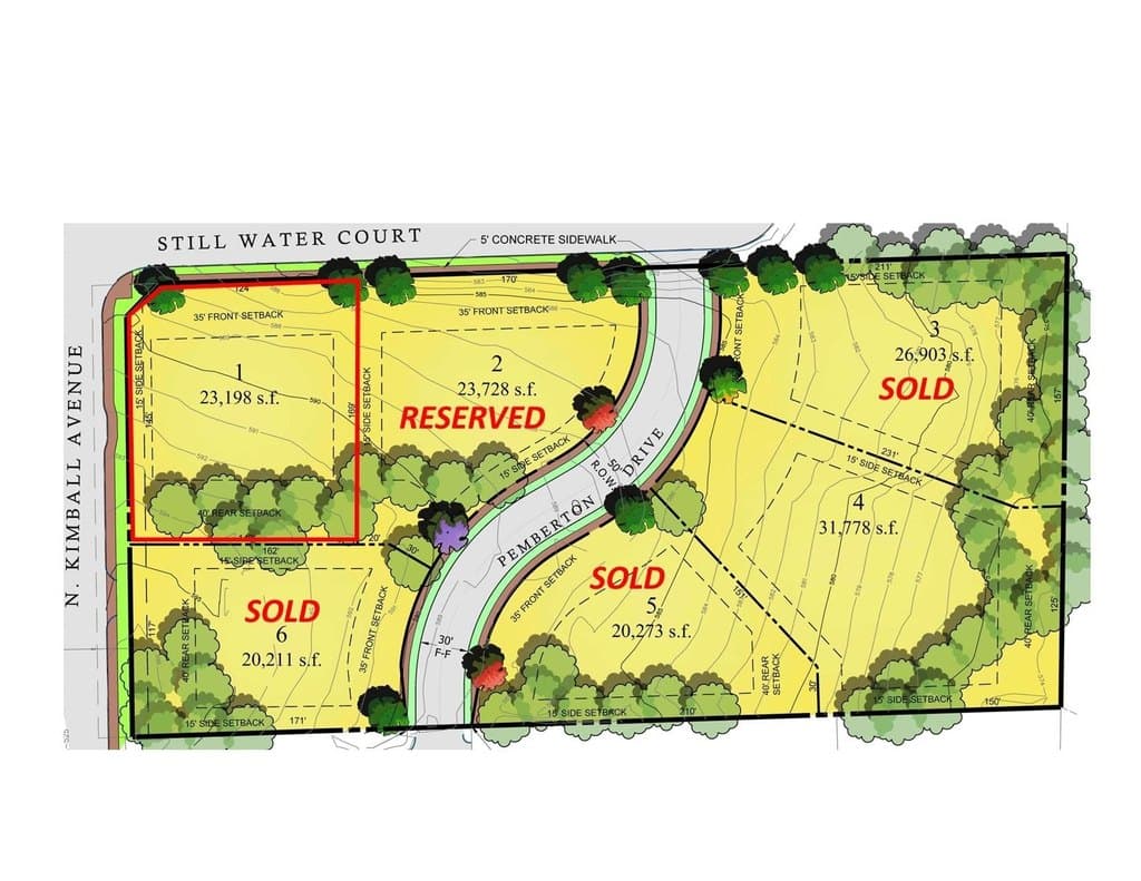 2201 Still Water Ct, Southlake