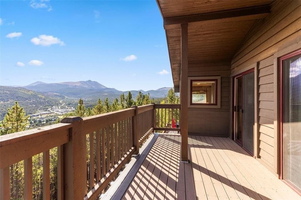 66 Sitzmark Cir, Breckenridge