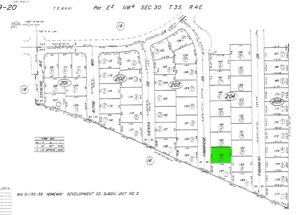 Fawnridge Dr, Palm Springs